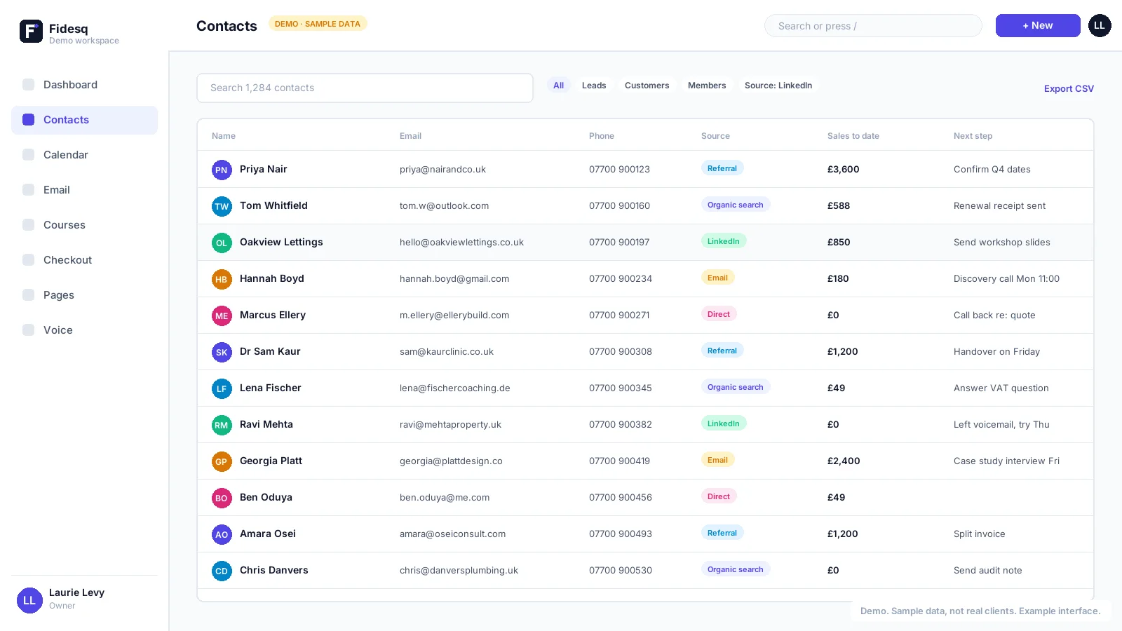 Contacts table with columns for name, email, phone, source, sales to date and next step