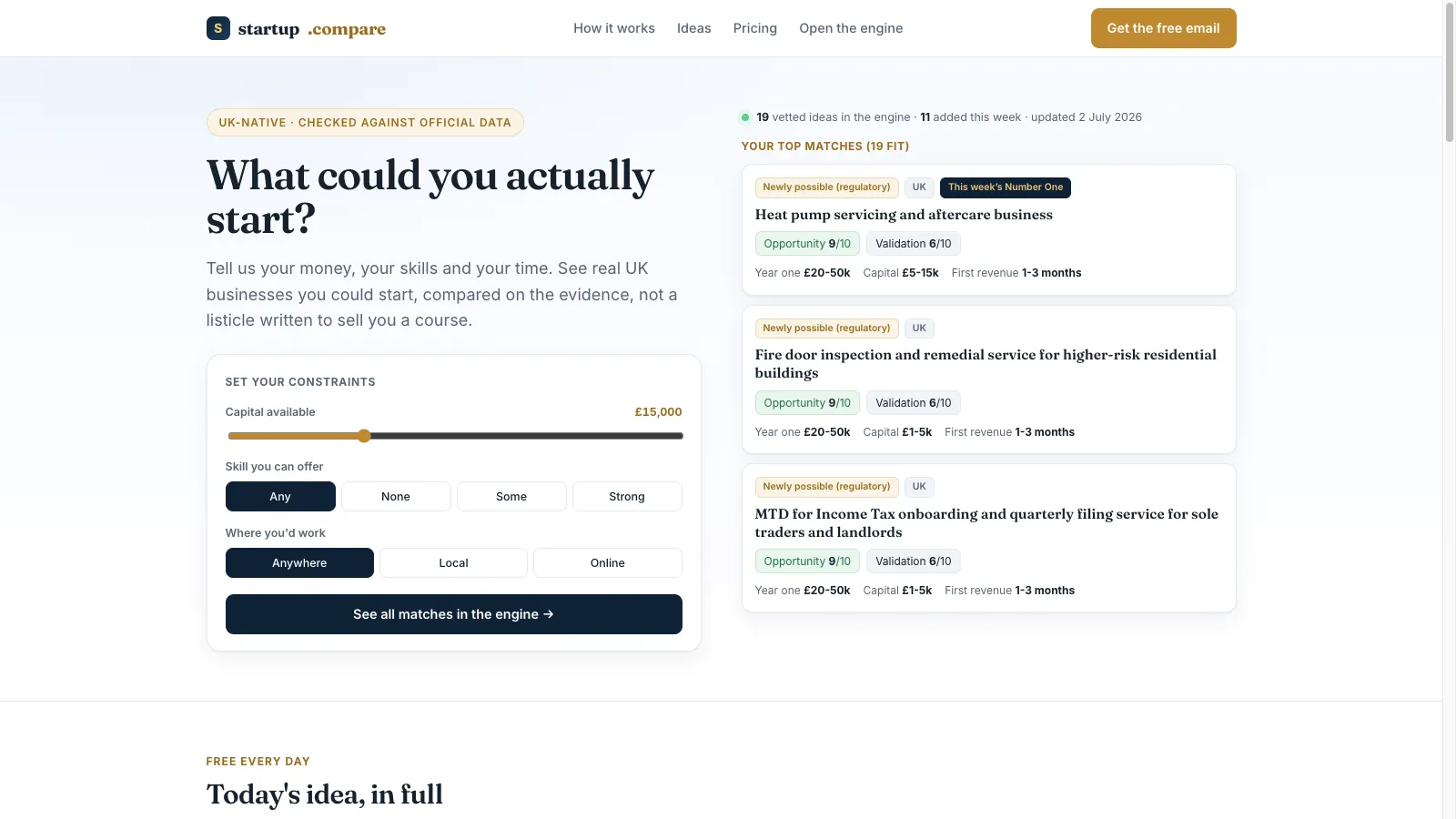 startup.compare homepage: UK business ideas checked against official data
